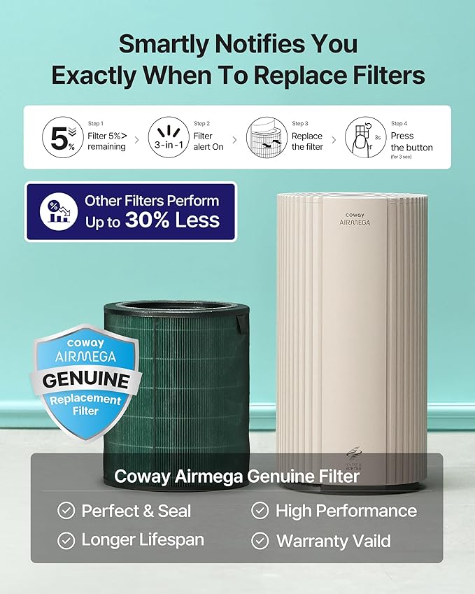 COWAY Air Purifiers for Large Room Whole Home Up to 2,640ft², True HEPA Filter for Smoke, Allergies, Pet Dander, Odor, PM 10 AQI, Turbo Eco Mode, Timer, Energy Star, 3yr Warranty, Airmega 350 Beige