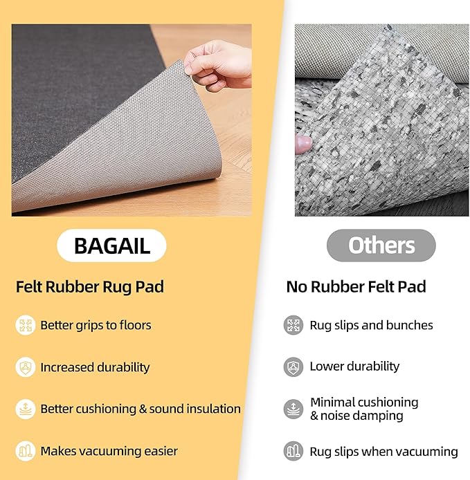 BAGAIL Felt and Natural Rubber Backing Rug Pads 1/8” Thick, 6 x 9 Ft Non Slip Rug Gripper Keep Rugs in Place, Under Area Rug Protective Cushioned Pads, Carpet Runners, Hardwood Floors Protection