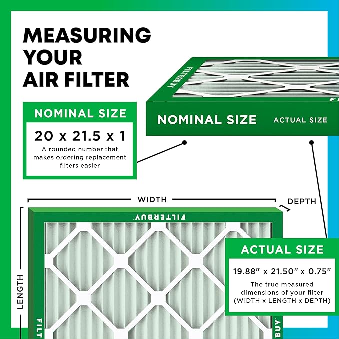 Filterbuy 20x21.5x1 Air Filter MERV 11 (MPR 1200) Allergen Defense Replacement (4-Pack), Electrostatic Pleated HVAC AC Furnace Filters, Made in USA (Actual Size: 19.88 x 21.50 x 0.75)