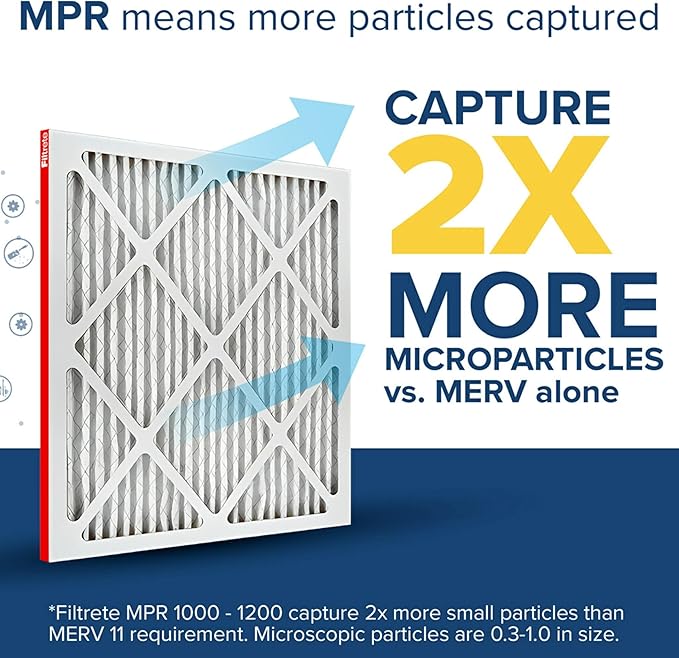 Filtrete 20x24x1 AC Furnace Air Filter, MERV 11, MPR 1000, Micro Allergen Defense, 3-Month Pleated 1-Inch Electrostatic Air Cleaning Filter, 6 Pack (Actual Size 19.81x23.81x0.81 in)