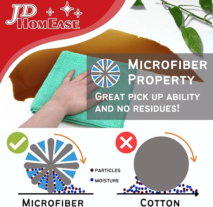 Microfiber Cleaning Cloths,120 Pack, 16"x16", All-Purpose, Softer, Highly Absorbent, Lint-Free, Reusable, Washable Pro Towels, Brown, for House, Kitchen, Bathroom, Car, Office