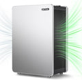 Air Purifier for Large Room: True HEPA Air Filter for Allergies Pets Asthma Smoke Air Cleaner - 3522 Sq Ft Coverage Removes 99.9% of Dust Pet Dander Mold Odors Pollen