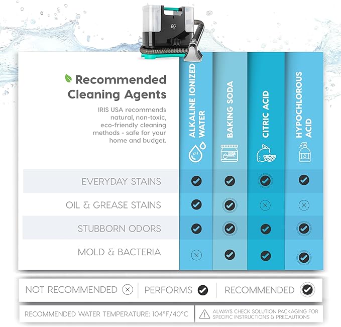 IRIS USA Carpet Spot Cleaner Machine 110V with Auto Spray for Low Pile Carpet, Couch, Sofa, Upholstery, Car Detailing, Shallow Berber Rug, Lightweight Portable Chemical-Free Stain Remover, 1000mL Tank