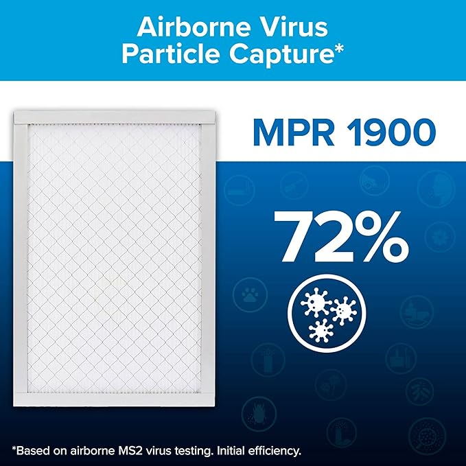 Filtrete 24x24x1 AC Furnace Air Filter, MERV 13, MPR 1900, Premium Allergen, Bacteria & Virus Filter, 3-Month Pleated 1-Inch Electrostatic Air Cleaning Filter, 6-Pack (Actual Size 23.81x23.81x0.78 in)