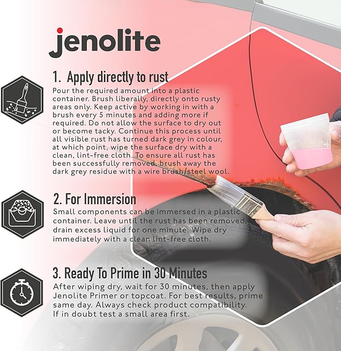 JENOLITE Rust Remover for Metal - Fast Acting No Drip Thick Liquid - Industrial Strength, Removes Rust Back to Bare Metal - 1.32 Gallon (5 Liter)
