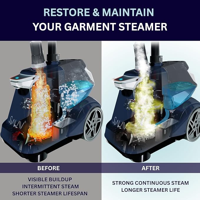 Garment Steamer Descaling Solution Decalcifier Packets for Mineral Deposits and Build-up Removal, Maintenance for Clothes, Works with all Garment Steamer Brands, Cleans Build Up, 5 packs