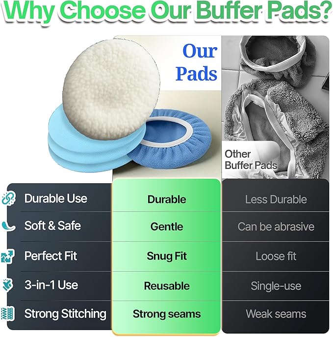 20 Pack Buffing Pads, Polishing Pad Covers, Microfiber & Wool for 5-6 Inch Buffer Polisher; Car Buffer Accessories for Car Detailing Kit; Wax, Polishing Compound & Polish Finishing, Durable Set
