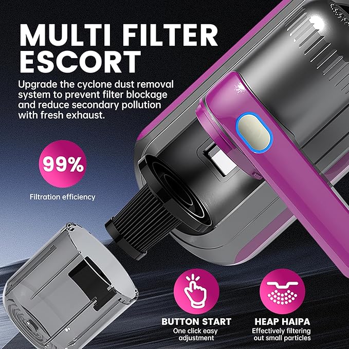 PATO Mattress Vacuum Cleaner, Wireless Handheld Bed Vacuum Cleaner With UV-C Light, HEPA Filter and Ultrasonic Vibration, 12KPa, Suitable for Beds, Sofas, Car Seats, Carpets (Purple;)