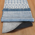 RUGPADUSA - Dual Surface - 2'x7' - 1/8" Thick - Felt + Rubber - Non-Slip Backing Rug Pad - Adds Low-Profile Comfort and Protection
